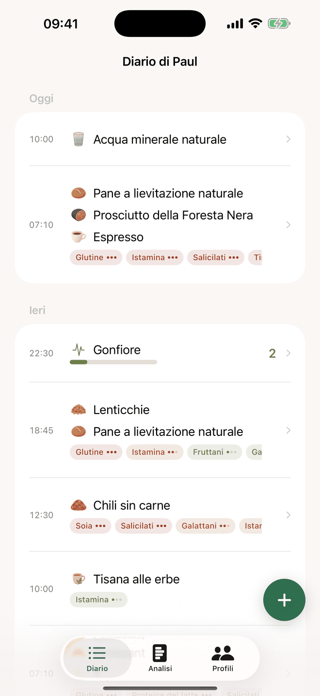 Diario: pasti e sintomi di una giornata con le sostanze sotto