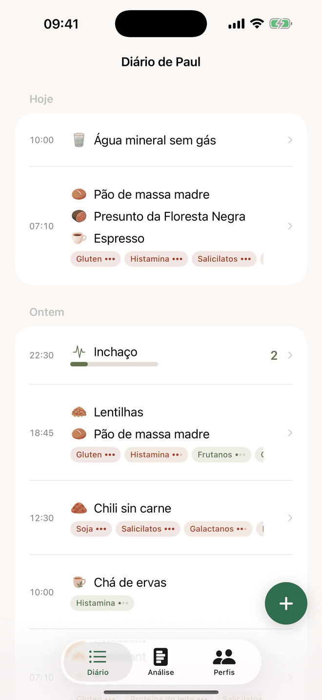 Diário: refeições e sintomas de um dia com as substâncias por baixo